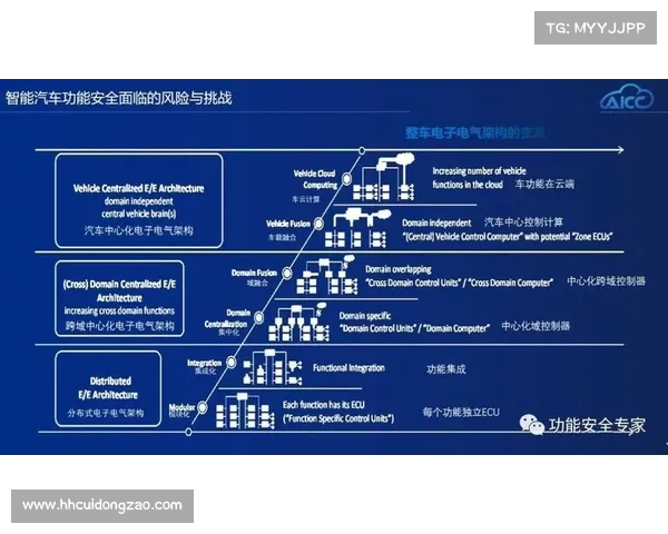法甲俱乐部管理模式的创新与挑战分析:从财务运营到球队建设的全方位探讨 法甲俱乐部管理模式的创新与挑战分析:从财务运营到球队建设的全方位探讨